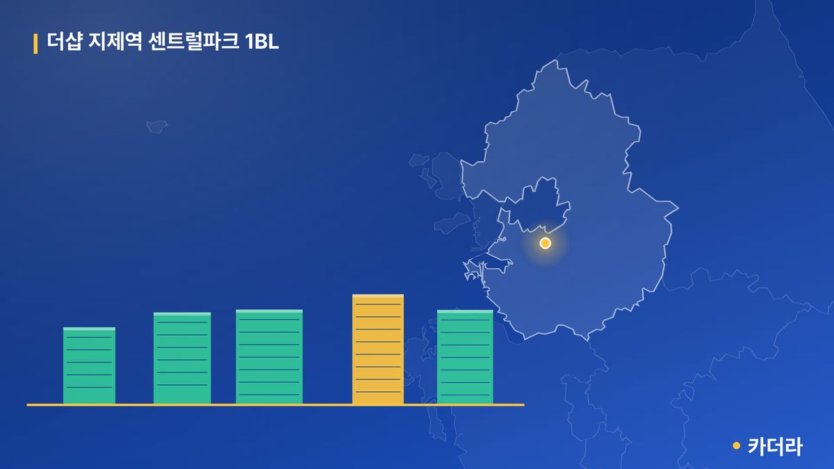 더샵 지제역 센트럴파크 1BL 단지 정보 카드