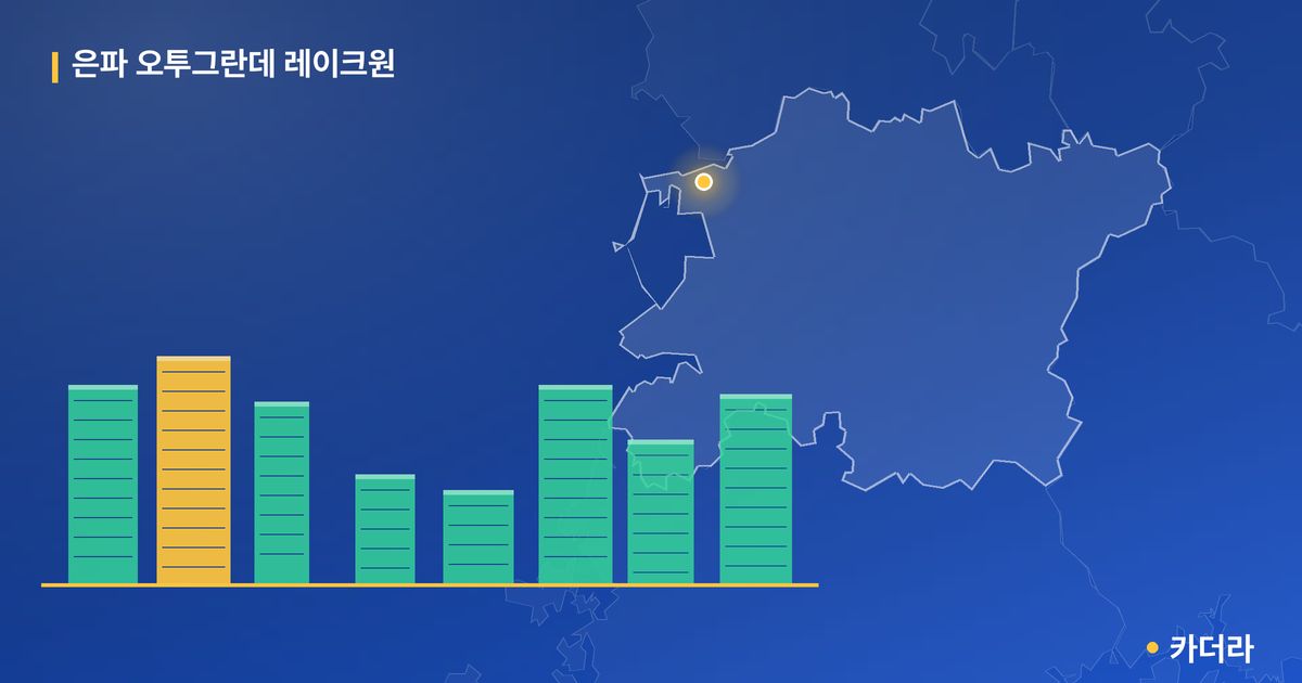은파 오투그란데 레이크원 단지 정보 카드