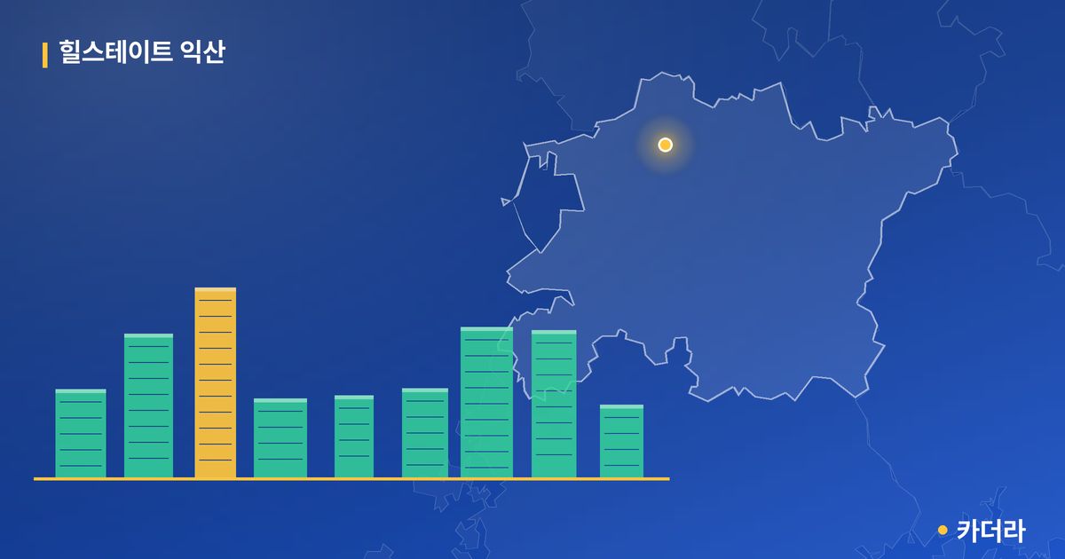 힐스테이트 익산 단지 정보 카드