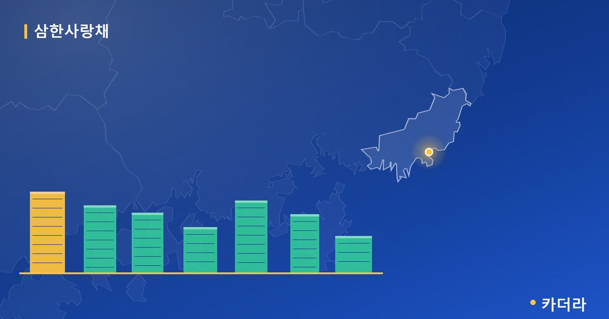 삼한사랑채 단지 정보 카드