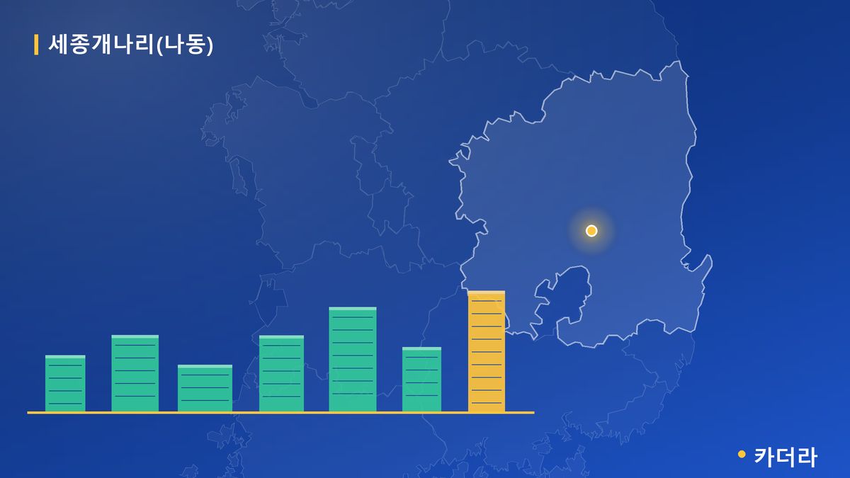 세종개나리(나동) 단지 정보 — 예천군 아파트 분양