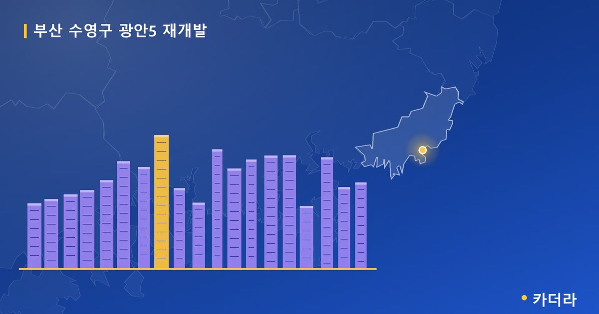 광안5 재개발 · 부산 수영구 소재 · 조합설립 단계 현장 카드