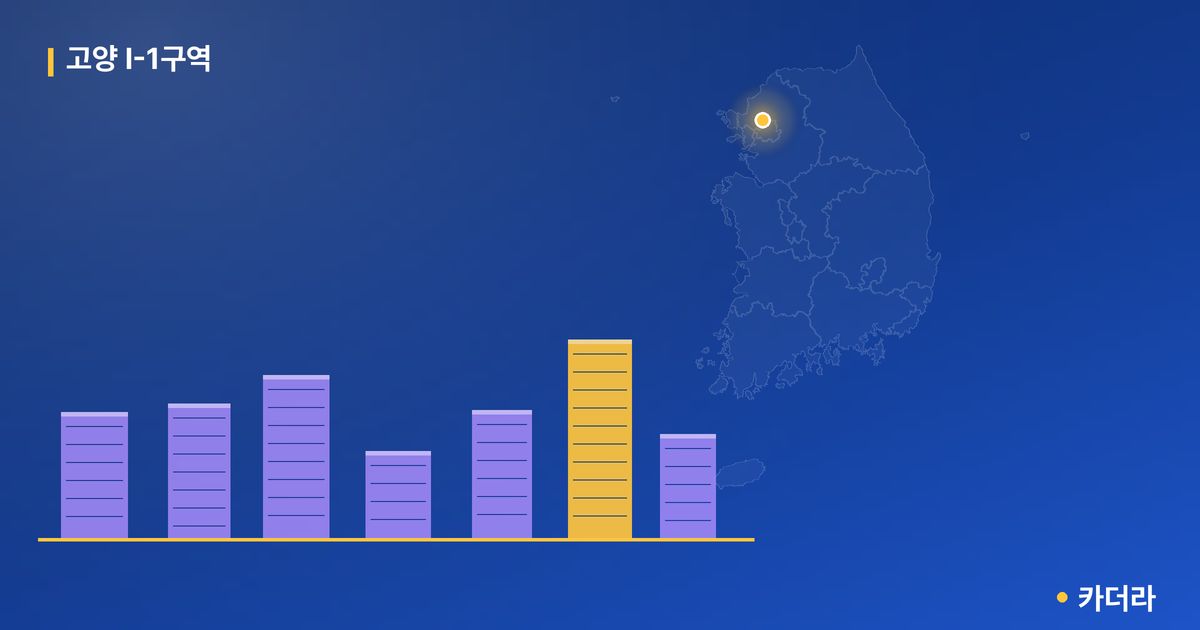 고양 Ⅰ-1구역 단지 정보 — 고양시 아파트 분양