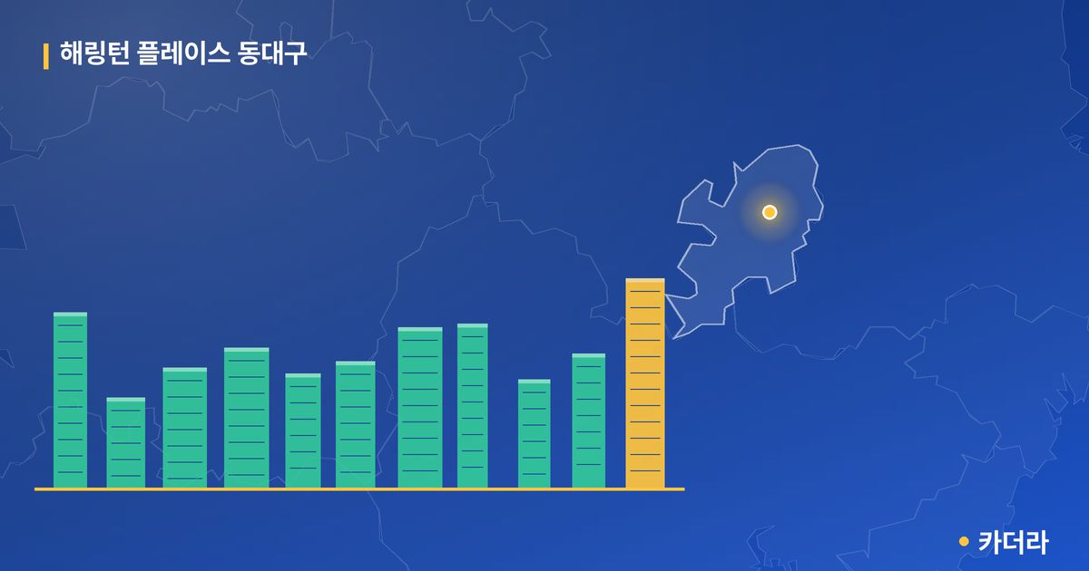 해링턴 플레이스 동대구 단지 정보 카드