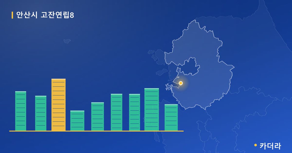 안산시 고잔연립8 단지 정보 카드