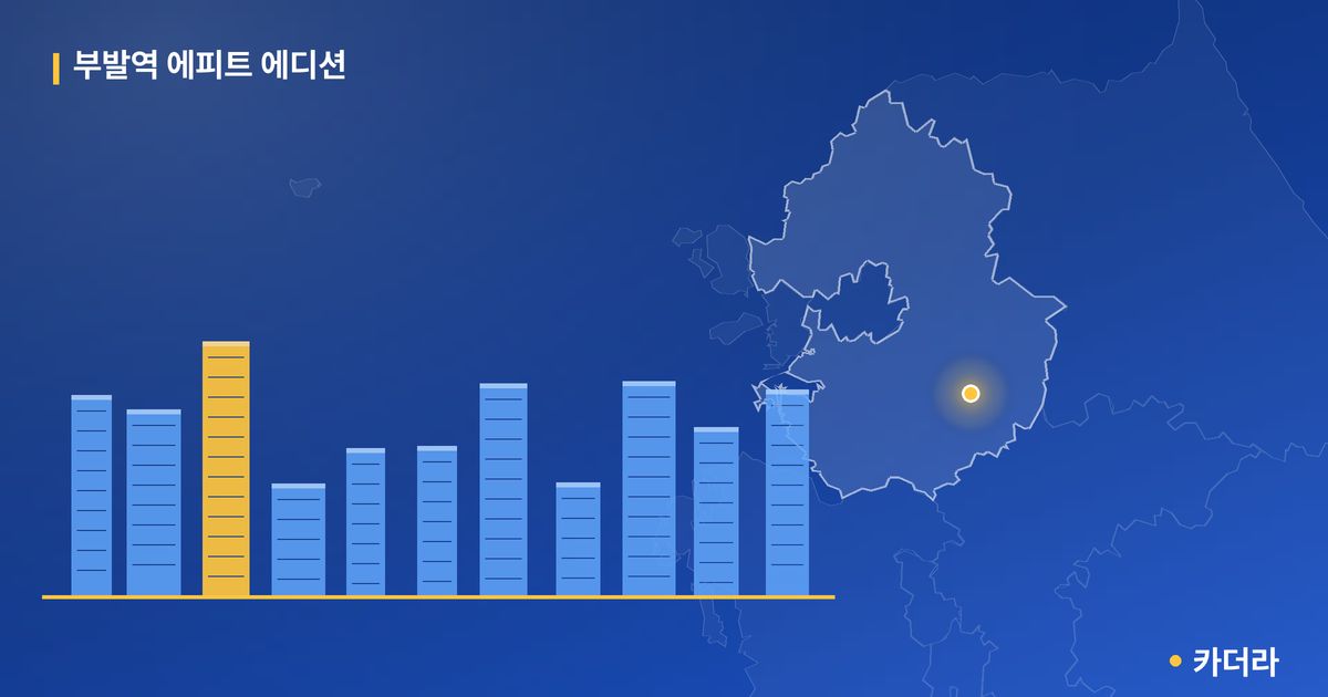 부발역 에피트 에디션 — 경기 아파트 분양