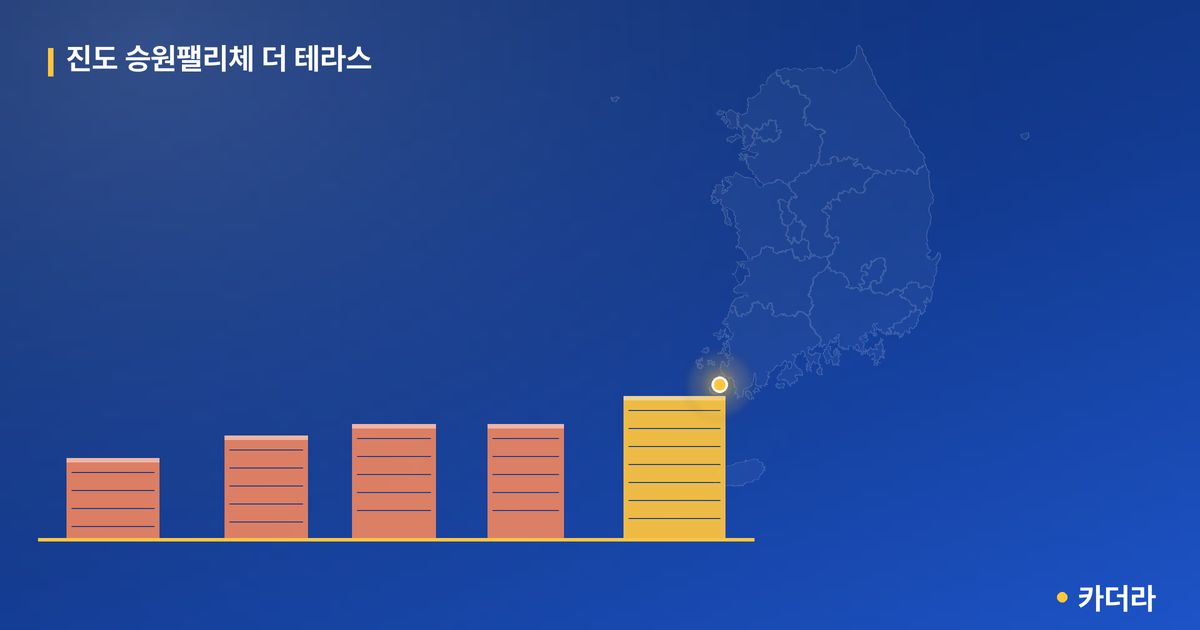 진도 승원팰리체 더 테라스 — 전남 아파트 분양