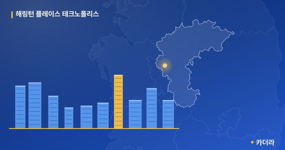 해링턴 플레이스 테크노폴리스 단지 정보 카드