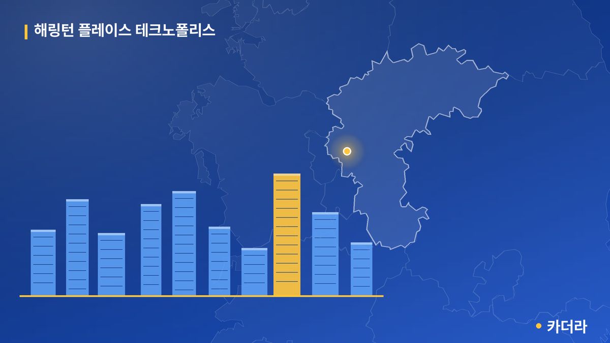 해링턴 플레이스 테크노폴리스 단지 정보 카드