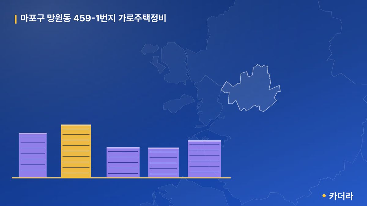 마포구 망원동 459-1번지 가로주택정비 단지 정보 — 마포구 아파트 분양