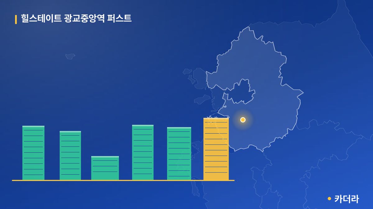 힐스테이트 광교중앙역 퍼스트 단지 정보 카드