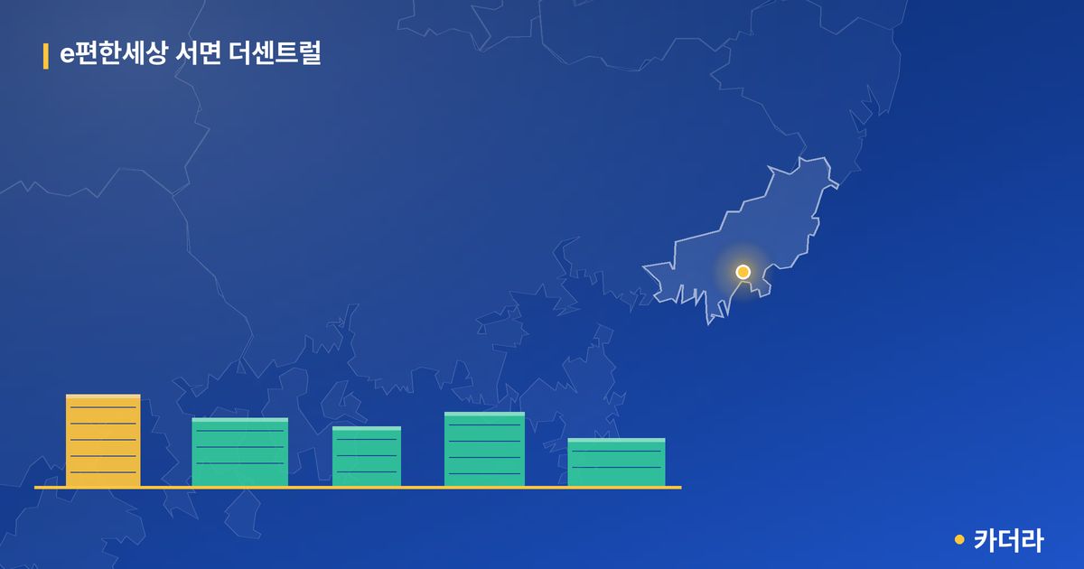 e편한세상 서면 더센트럴 · 부산 부산진구 소재 · 입주 후 단계 현장 카드