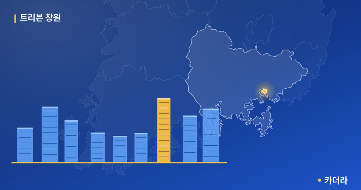 트리븐 창원 — 경남 아파트 분양