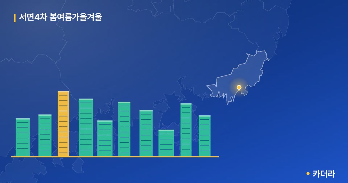 서면4차 봄여름가을겨울 단지 정보 카드