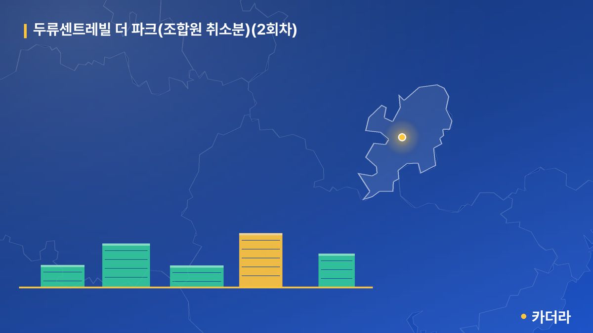 두류센트레빌 더 파크(조합원 취소분)(2회차) 단지 정보 카드