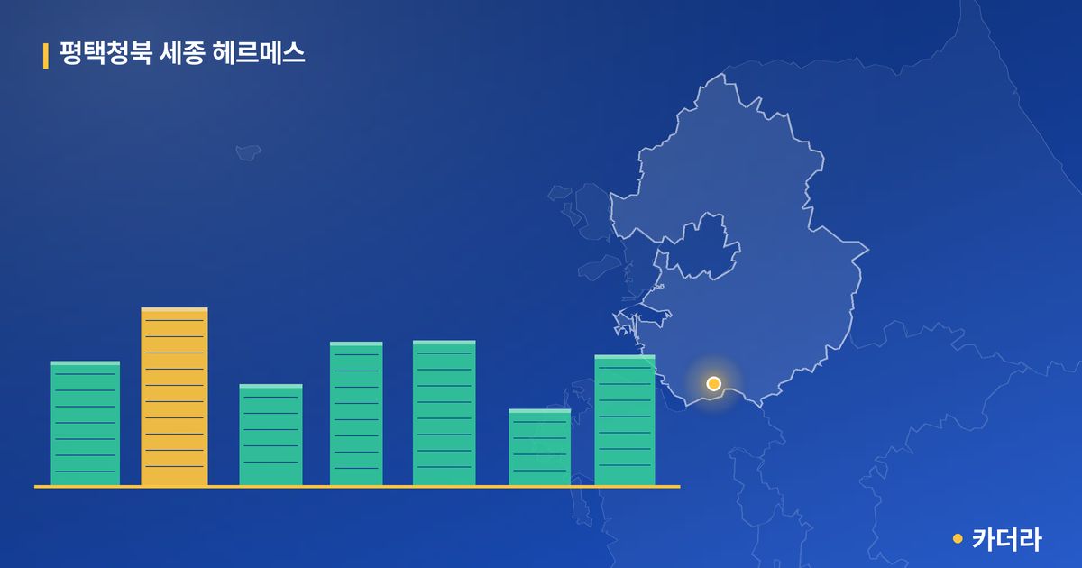 평택청북 세종 헤르메스 단지 정보 카드