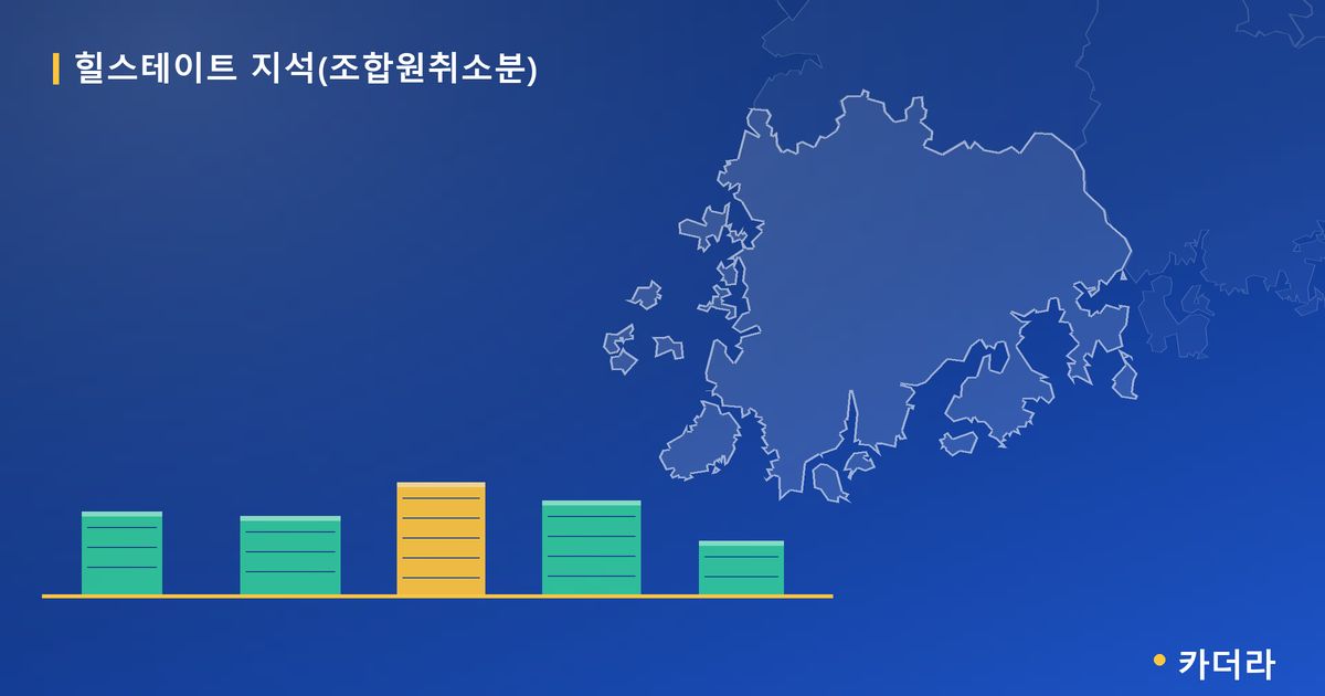 힐스테이트 지석(조합원취소분) 단지 정보 카드