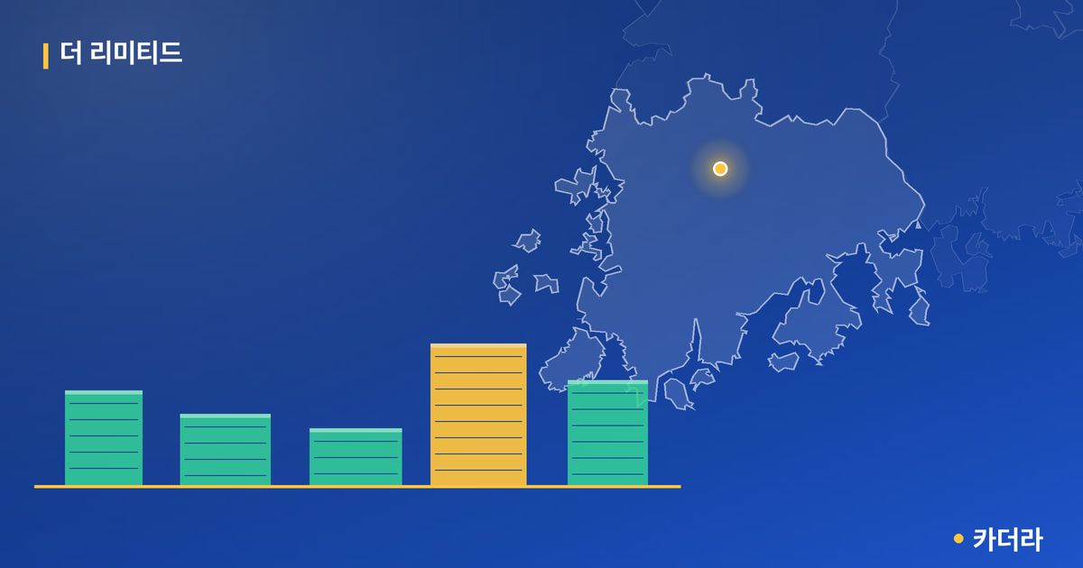 더 리미티드 단지 정보 카드