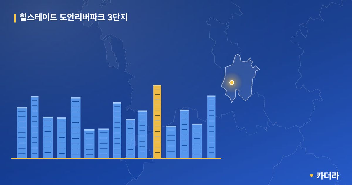 힐스테이트 도안리버파크 3단지 · 대전 유성구 소재 · 착공 단계 현장 카드