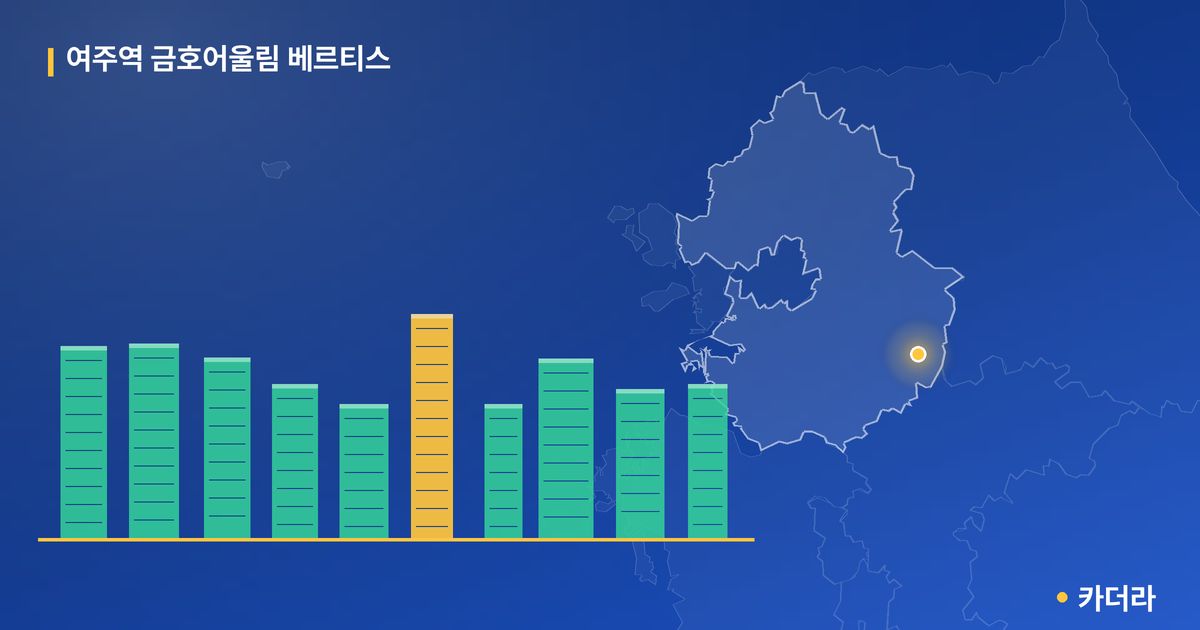 여주역 금호어울림 베르티스 단지 정보 카드