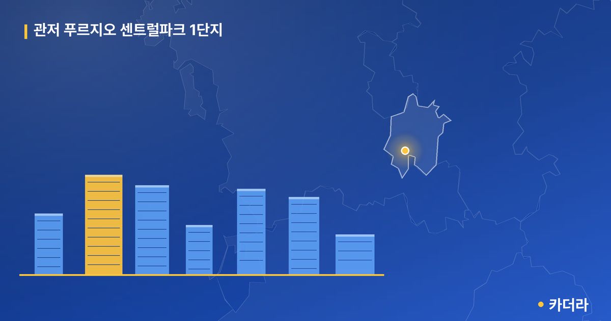 관저 푸르지오 센트럴파크 1단지 · 대전 서구 소재 · 착공 단계 현장 카드