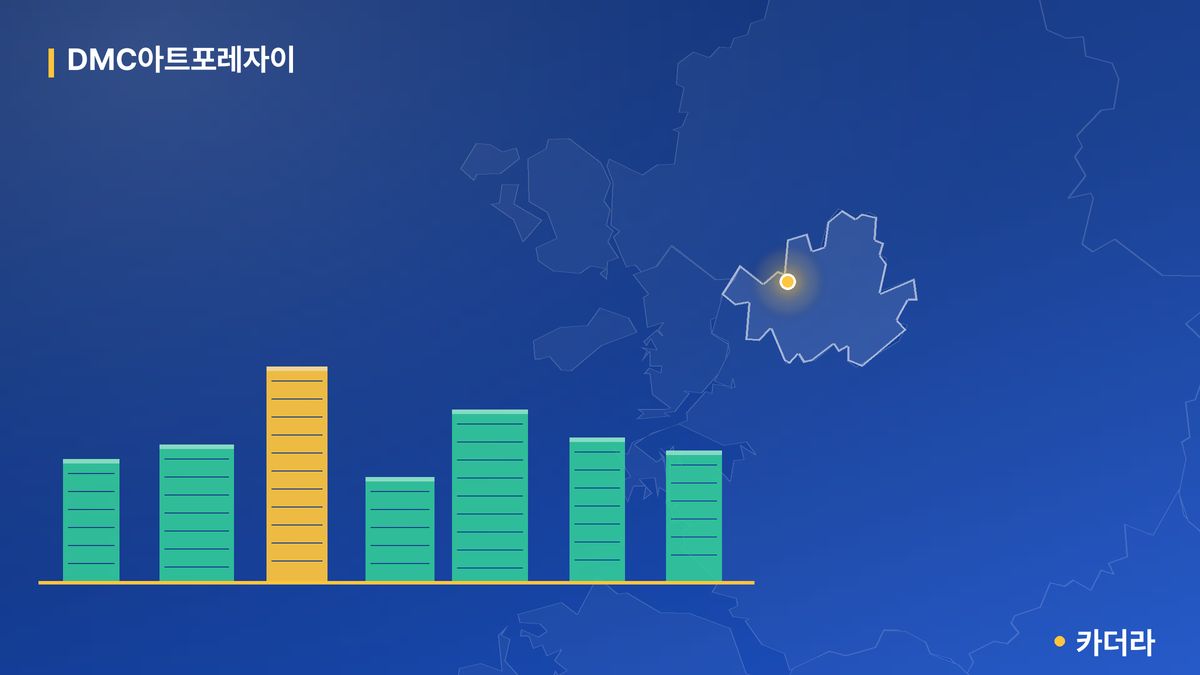 DMC아트포레자이 단지 정보 카드