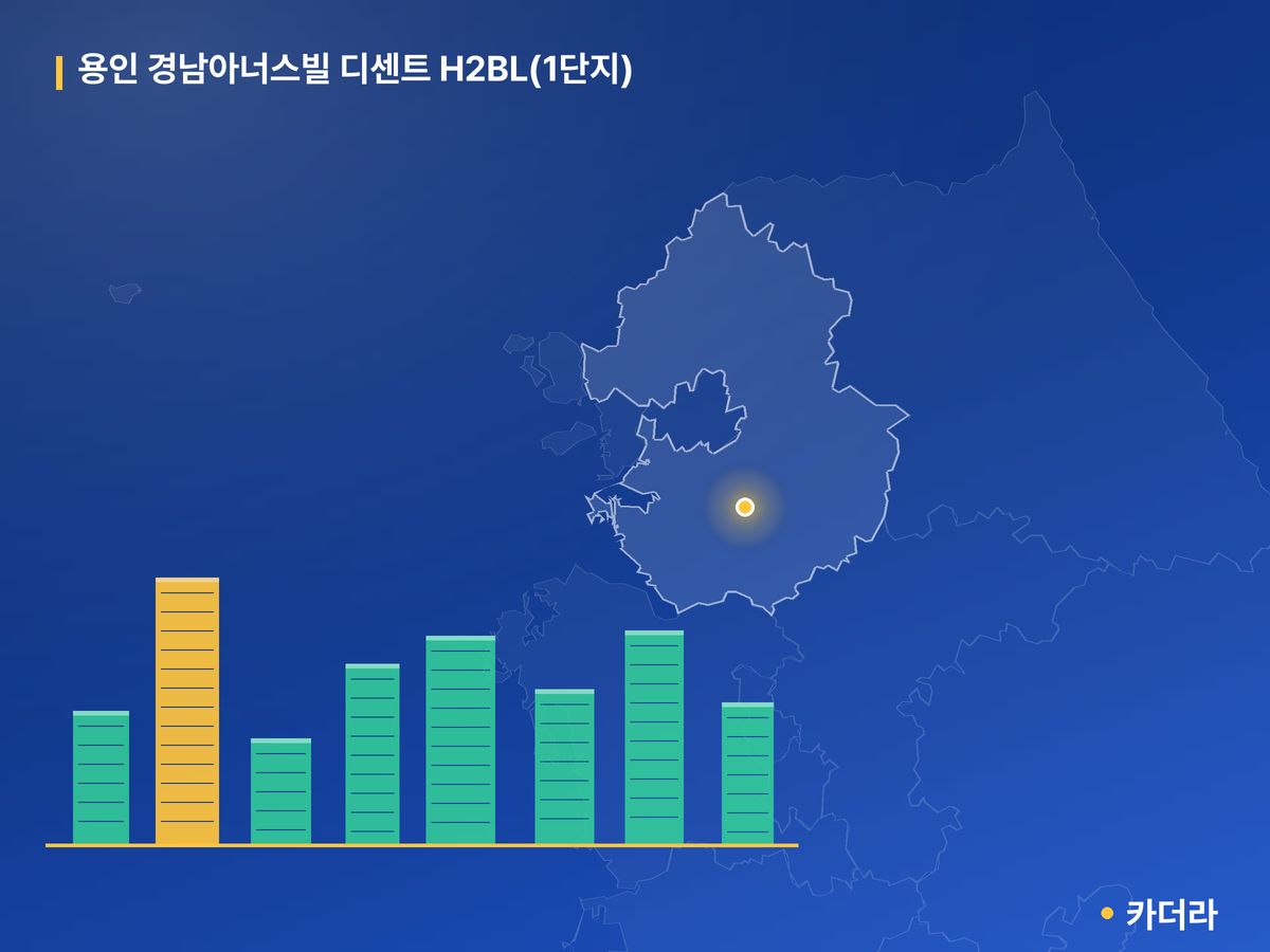 용인 경남아너스빌 디센트 H2BL(1단지) 단지 정보 카드