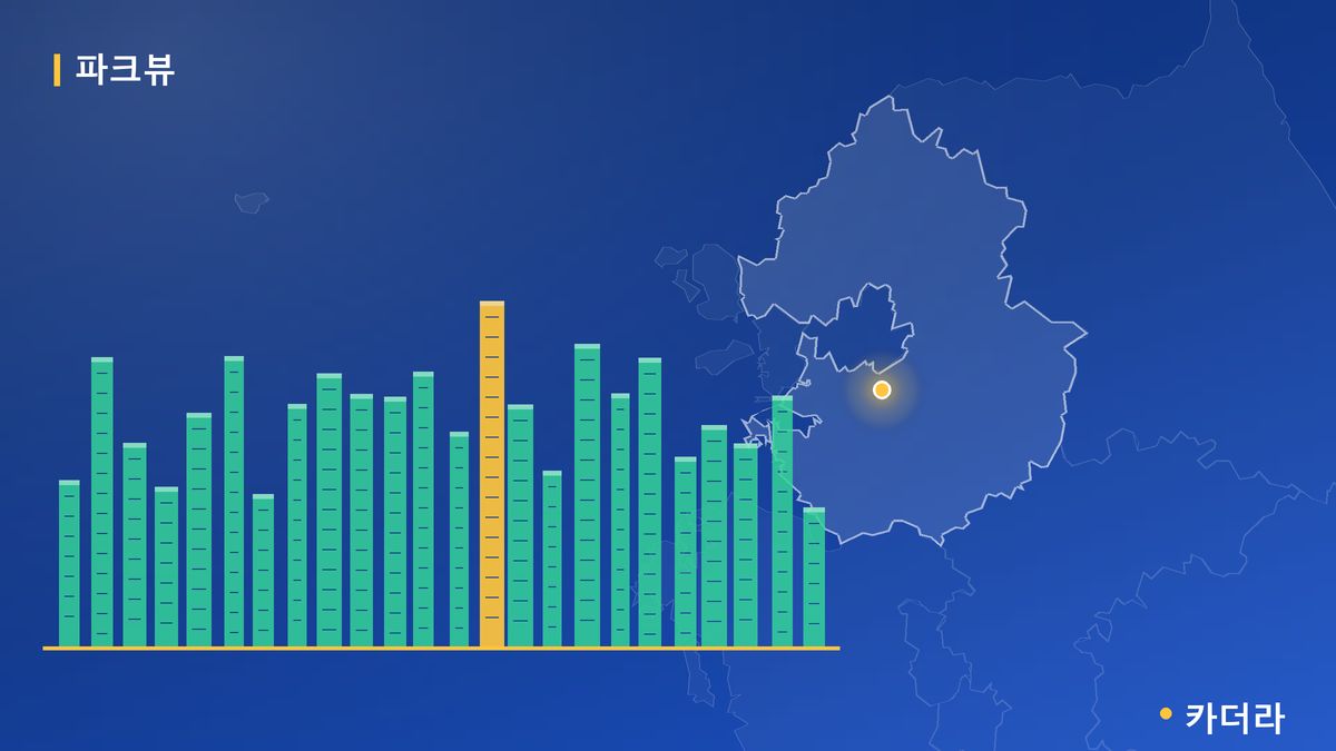 시티오씨엘 9단지 오션파크뷰 단지 정보 카드