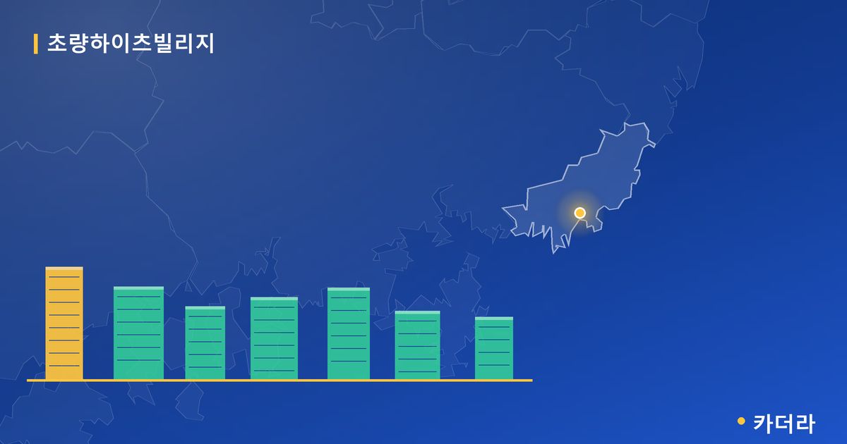 초량하이츠빌리지 단지 정보 카드