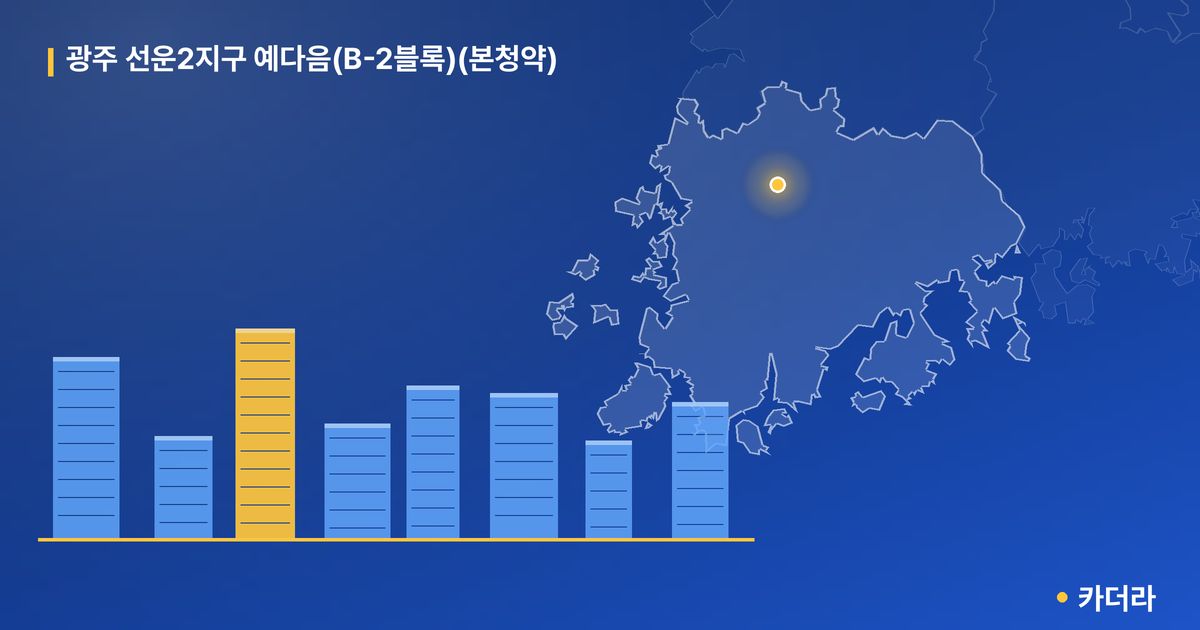 광주 선운2지구 예다음(B-2블록)(본청약) · 광주 광산구 소재 · 입주중 단계 현장 카드