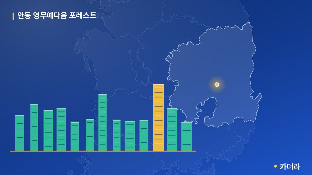 안동 영무예다음 포레스트 단지 정보 카드