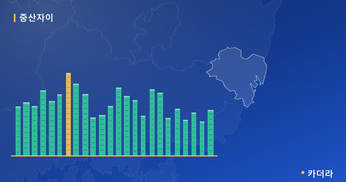 중산자이 1단지 단지 정보 카드