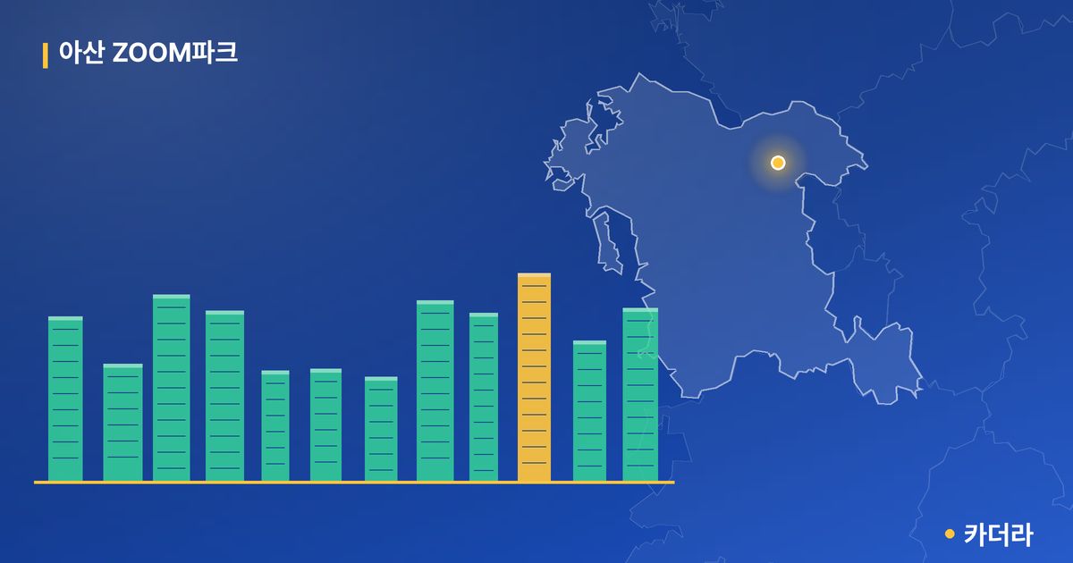 아산 ZOOM파크 단지 정보 카드