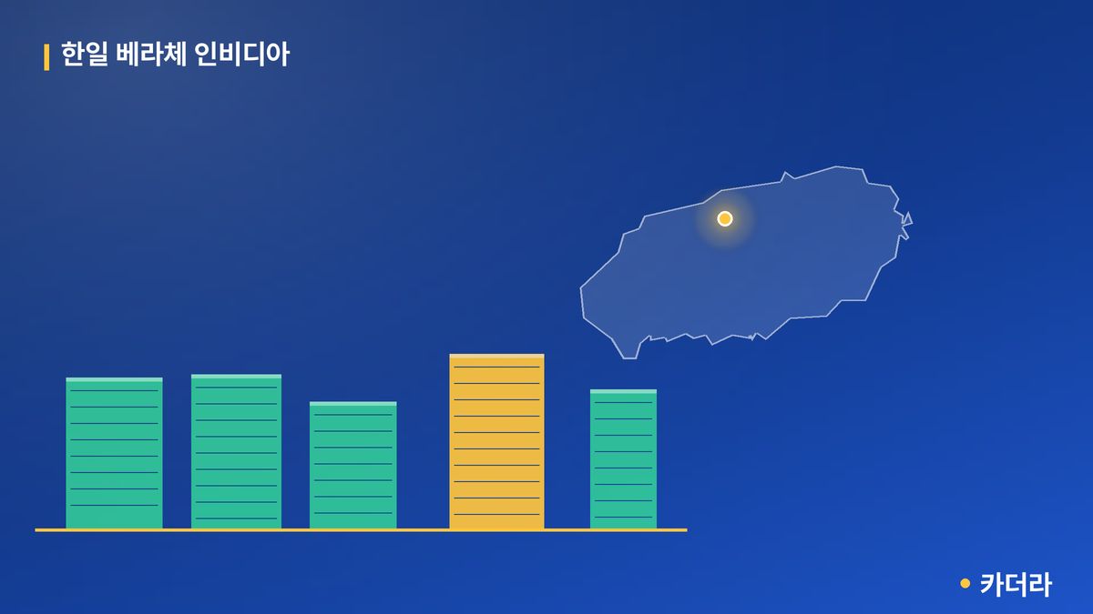 한일 베라체 인비디아 단지 정보 카드
