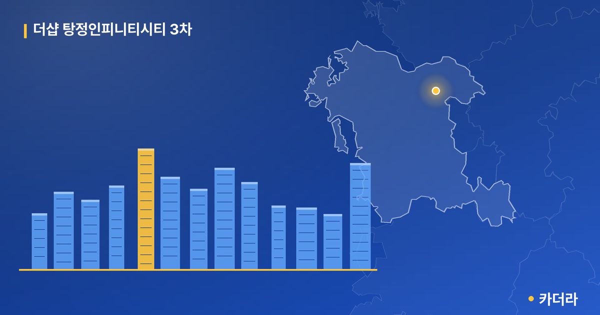 더샵 탕정인피니티시티 3차 단지 정보 카드