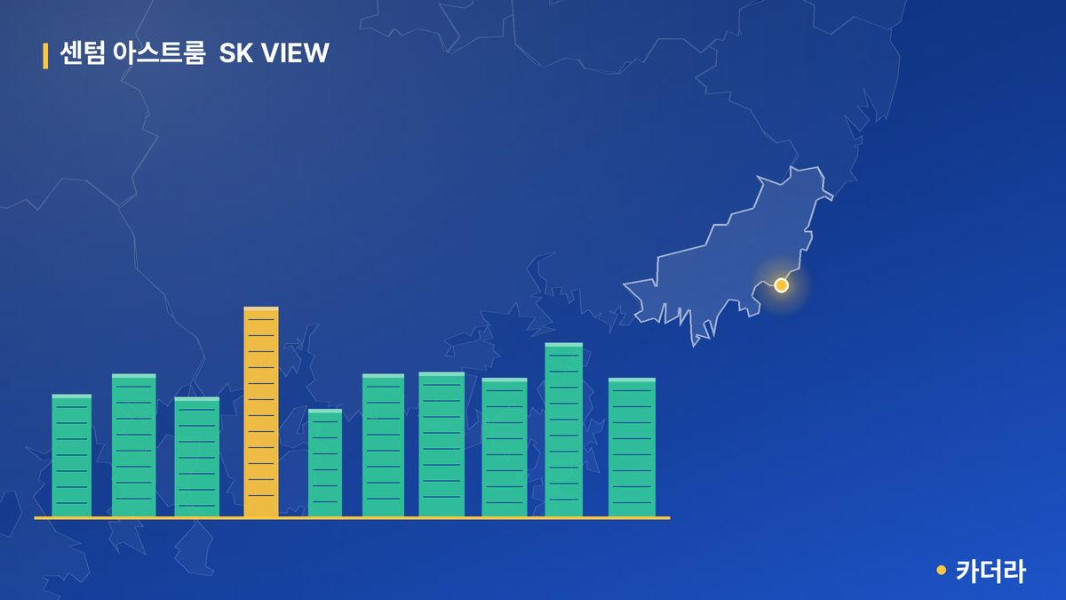 센텀 아스트룸  SK VIEW 단지 정보 카드