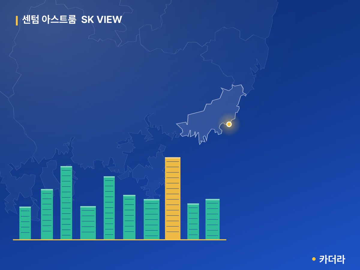 센텀 아스트룸 SK VIEW 부산 분양 정보 카드