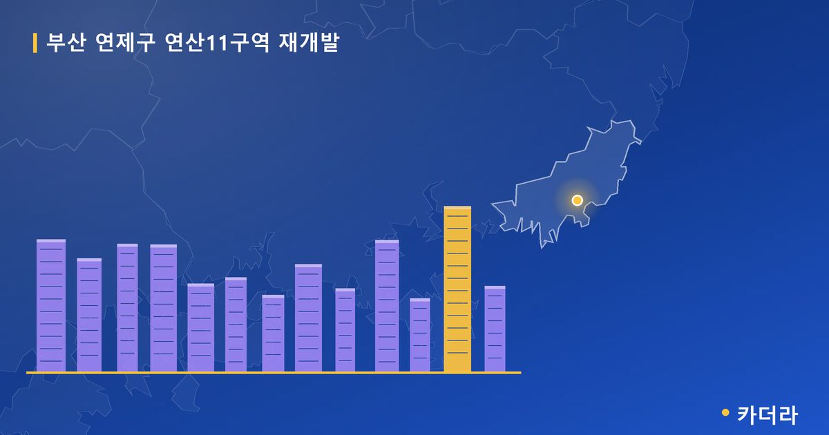 연산11구역 재개발 · 부산 연제구 소재 · 조합설립 단계 현장 카드
