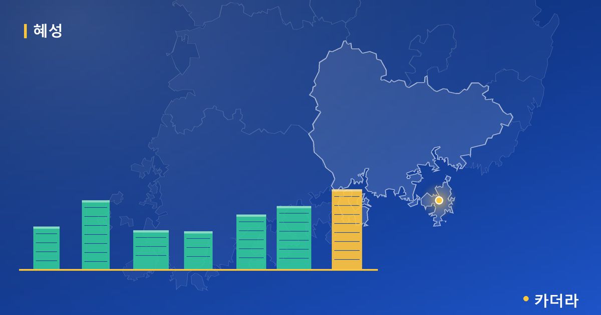 혜성미 주상복합아파트 단지 정보 카드