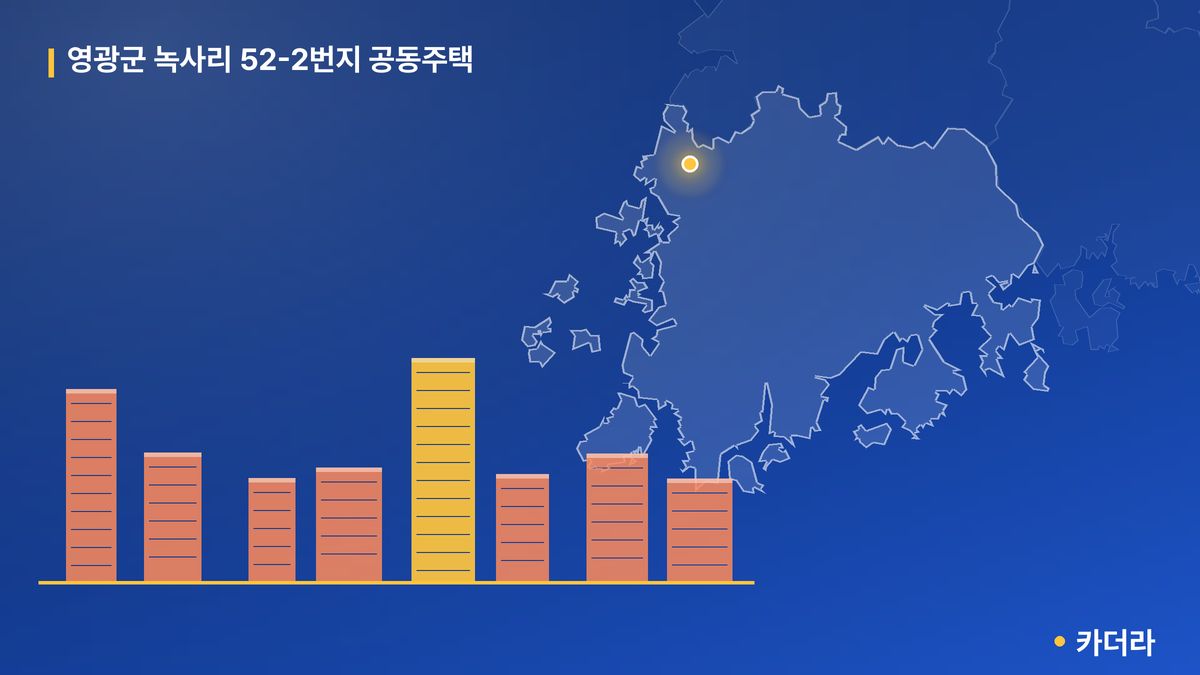영광군 녹사리 52-2번지 공동주택 단지 정보 — 영광군 아파트 분양
