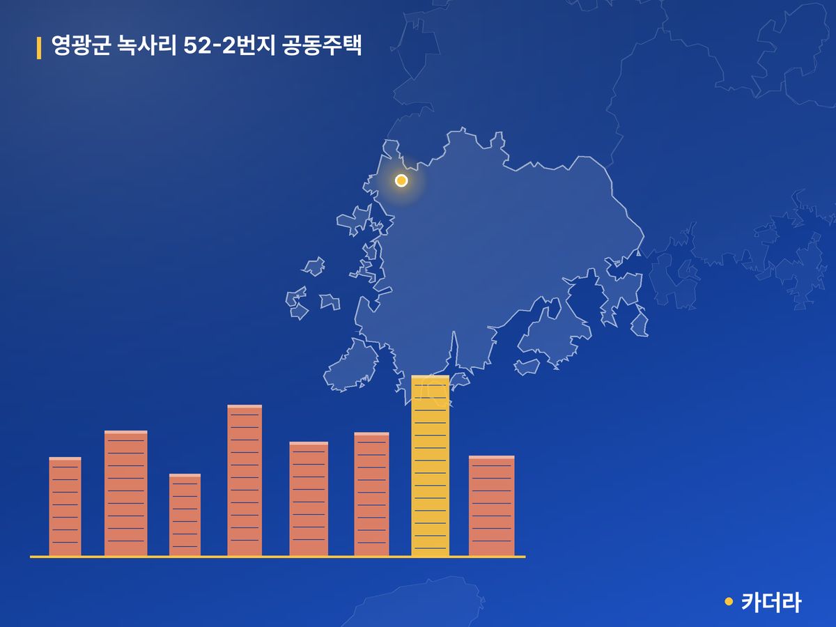 영광군 녹사리 52-2번지 공동주택 단지 정보 — 영광군 아파트 분양