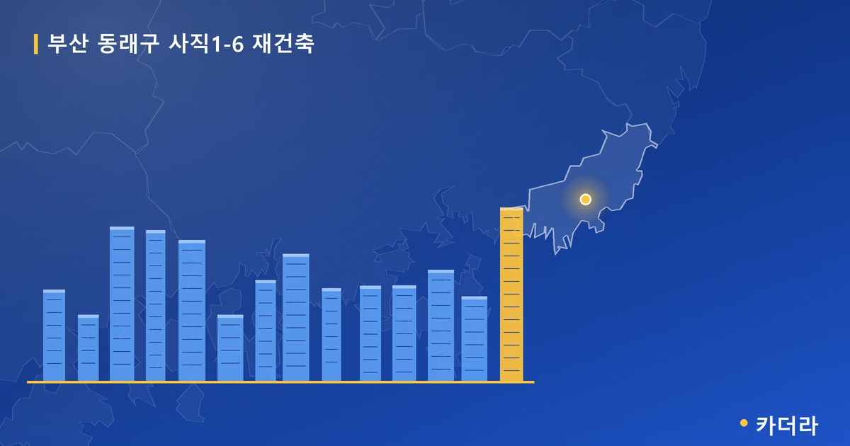 부산 동래구 사직1-6 재건축 — 부산 아파트 분양