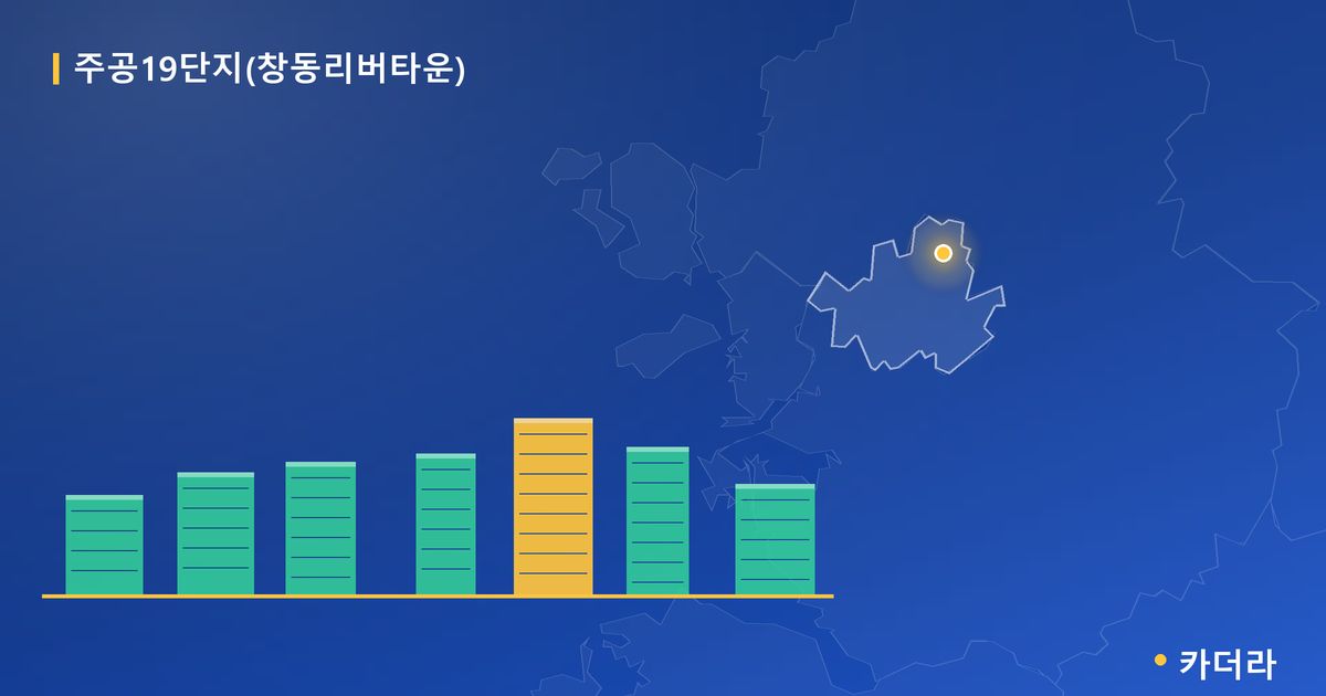 주공19단지(창동리버타운) 단지 정보 카드