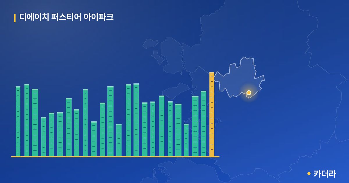 디에이치 퍼스티어 아이파크 · 서울 강남구 소재 · 입주 후 단계 현장 카드