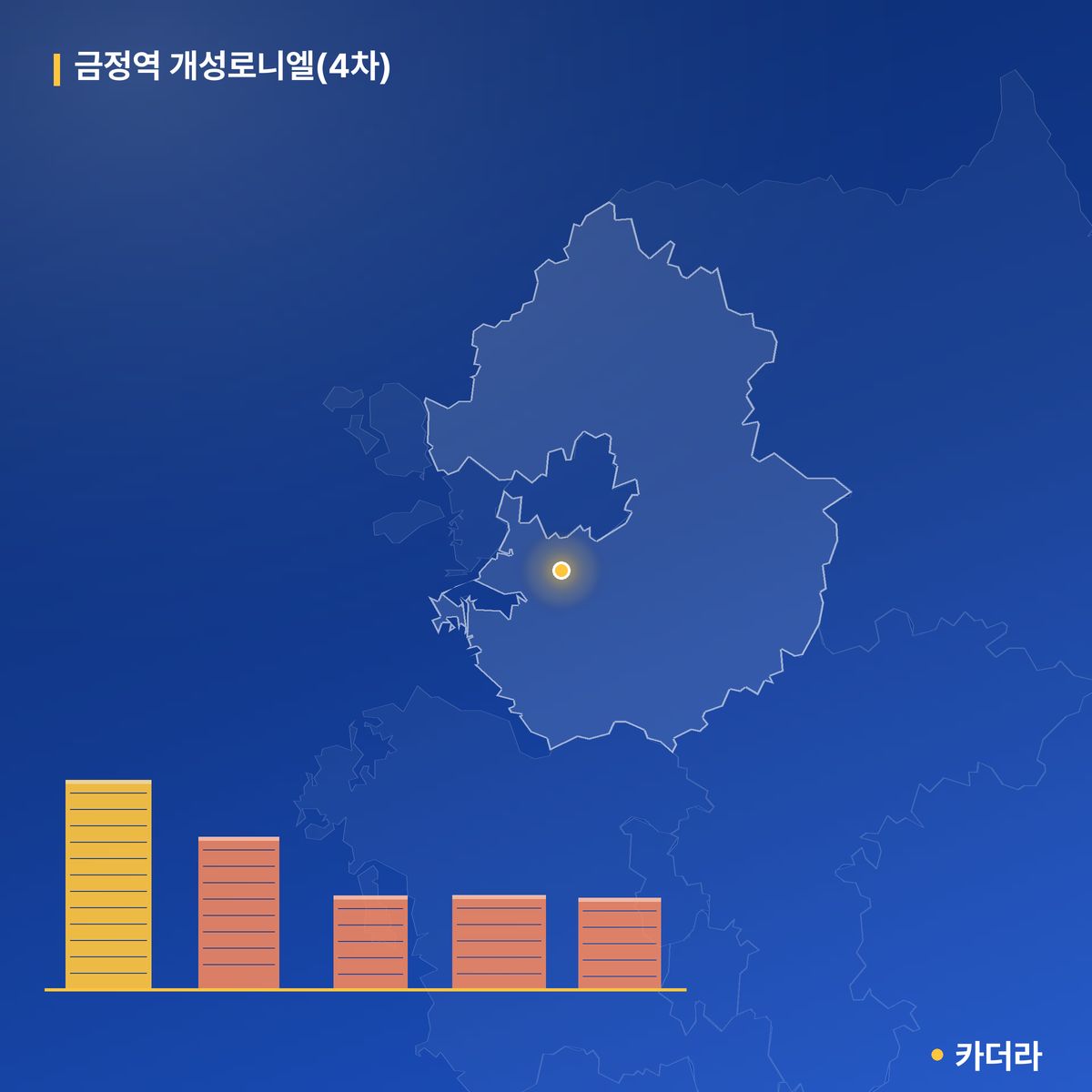 금정역 개성로니엘(4차) 단지 정보 — 군포시 아파트 분양