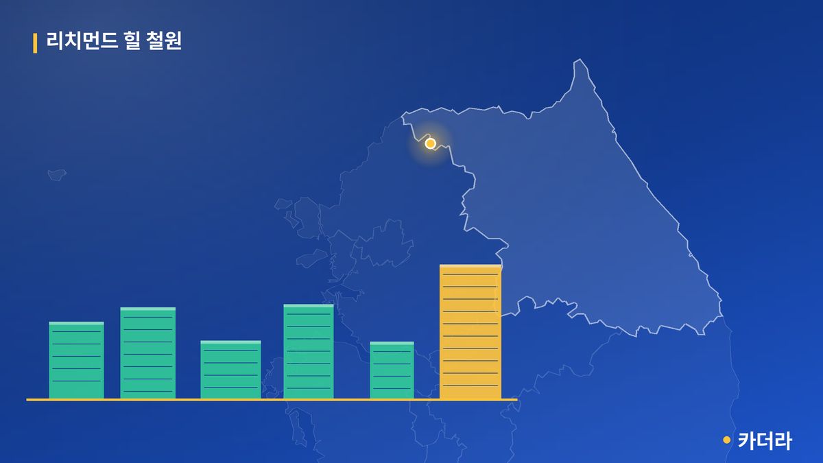 리치먼드 힐 철원 단지 정보 카드
