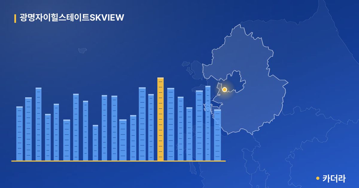 광명자이힐스테이트SKVIEW — 경기 아파트 분양