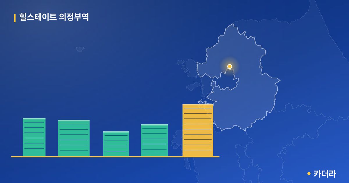 힐스테이트 의정부역 단지 정보 카드