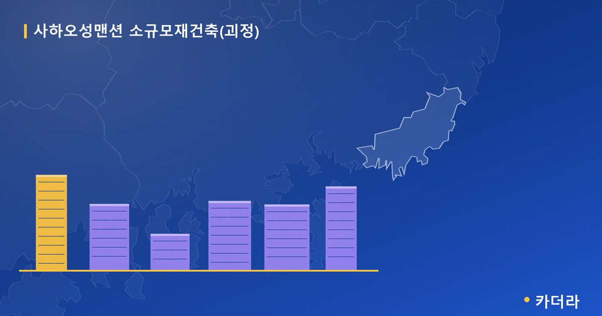 사하오성맨션 소규모재건축(괴정) · 부산 소재 · 사업시행인가 단계 현장 카드