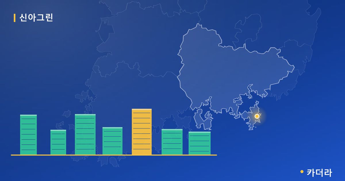 신아그린 단지 정보 카드